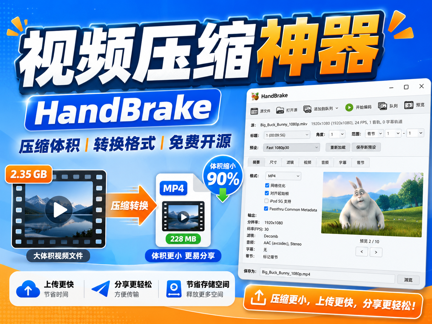 HandBrake免费开源的视频压缩和格式转换工具-资源库